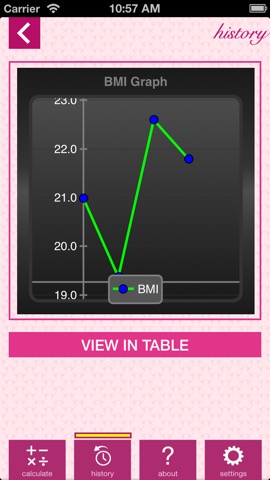 Weight and BMI Diaryのおすすめ画像4