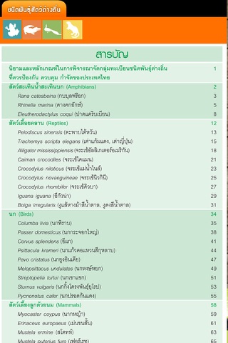 IAS Thai screenshot 2