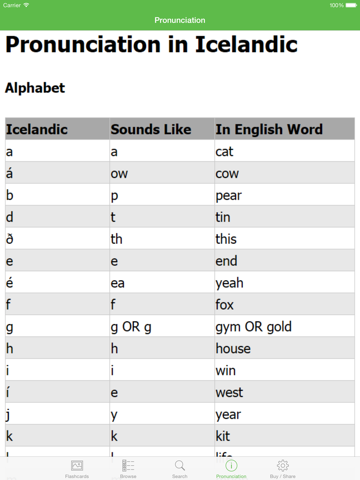 Screenshot #5 pour Icelandic Flashcards with Pictures Lite