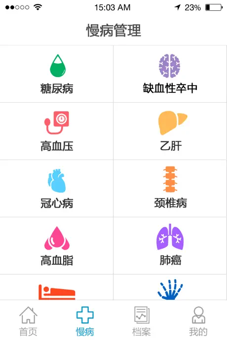 沃云·健康云