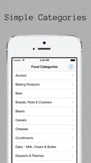 icarb carbohydrate and calorie counters iphone screenshot 2
