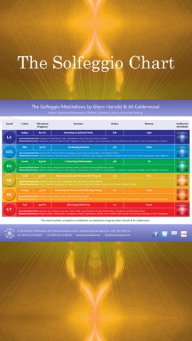 528hz Solfeggio Sonic Meditation by Glenn Harrold & Ali Calderwoodのおすすめ画像3