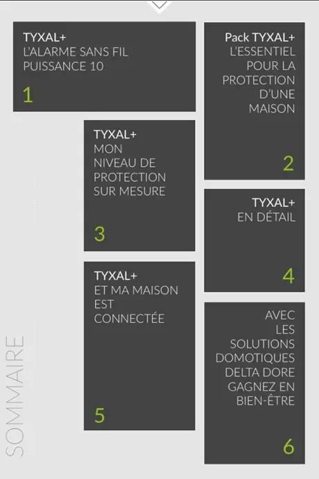 eBook Tyxal Plus