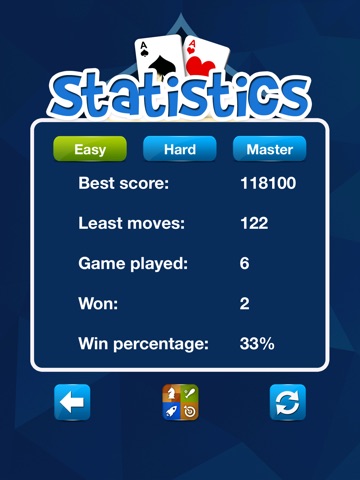 TouchArcade