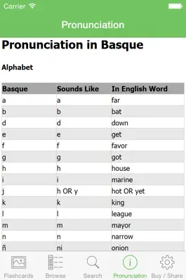 Game screenshot Basque Flashcards with Pictures Lite apk