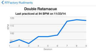 RTFactory Rudimentsのおすすめ画像4