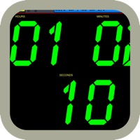 MIDI TIMECODE  PC 용