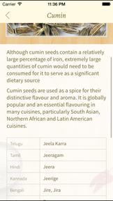 DesiGro - Indian Grocery names in multiple languages. Convert, translate, share and create desi shopping lists screenshot