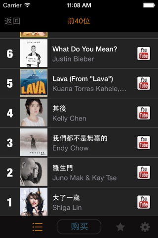 my9 Top 40 : HK 音乐排行榜 screenshot 3
