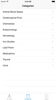 normal lab values iphone resimleri 3