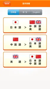 Medi Pass Chinese・English・Japanese medical dictionary for iPhone screenshot #4 for iPhone