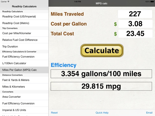 road trip budget calculator