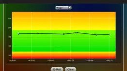 weight chart free iphone resimleri 2