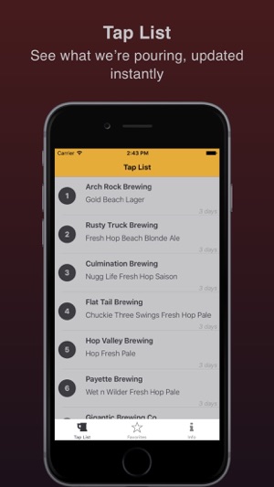 Imperial Bottle Shop & Taproom(圖1)-速報App