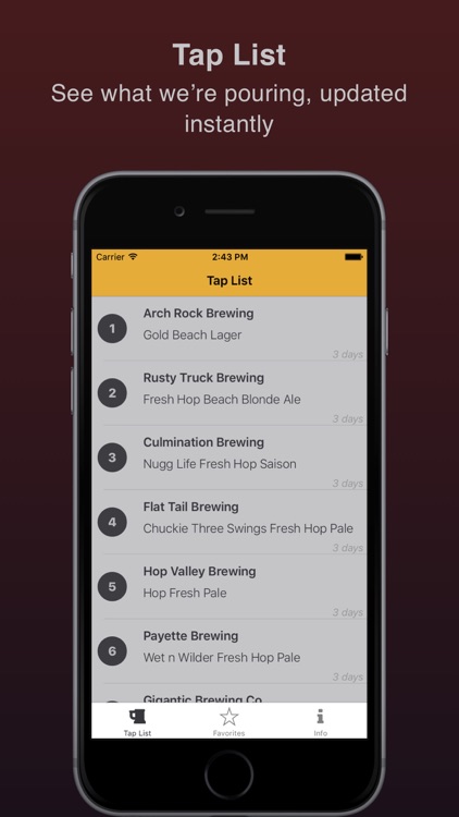Imperial Bottle Shop & Taproom