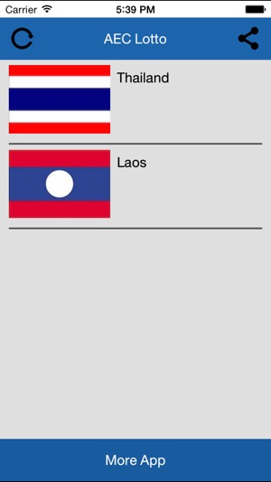 AEC Lotto