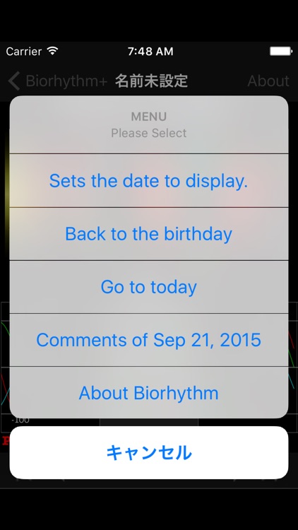 Biorhythm+