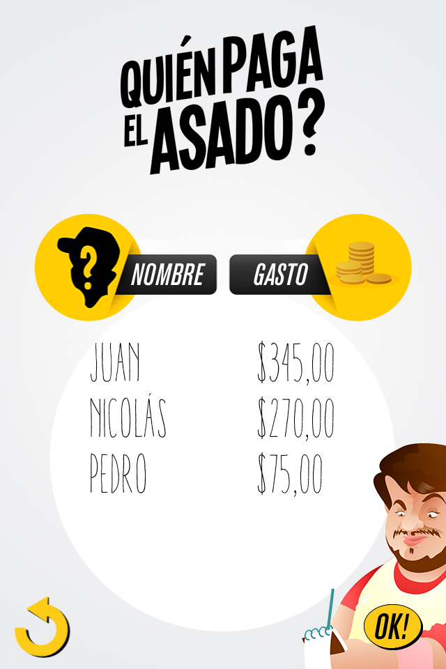 ¿Quién Paga el Asado?