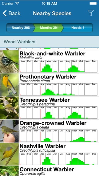 Screenshot #2 pour BirdsEye Biggest Week in American Birding Festival App