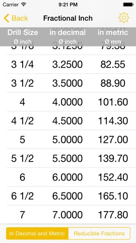 Drill Size Charts - Drill bit size tables to show US Number / Letter and Fraction Inch sizes in Decimal Inch and Metric Conversionsのおすすめ画像3