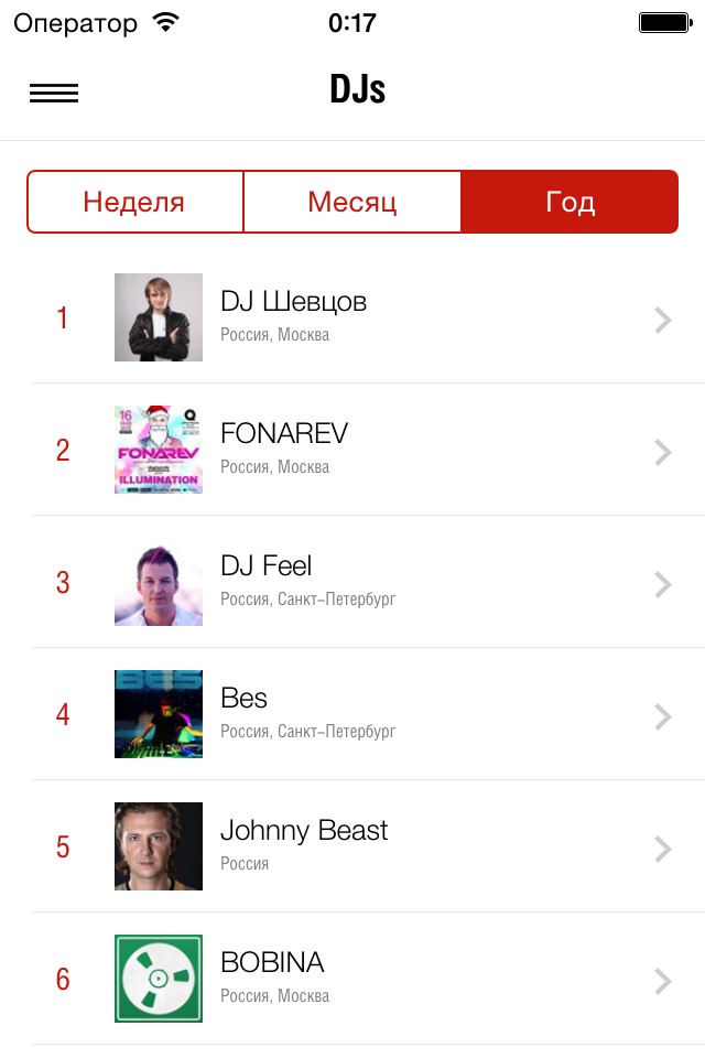 Лучшая электронная музыка бесплатно — PROMODJ TOP 100 screenshot 2