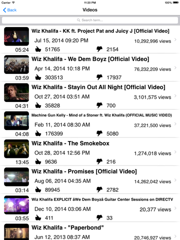 Screenshot #6 pour Wiz Khalifa Fans App Edition