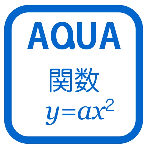 Application of Quadratic Function (Vol.2) in "AQUA" Icon