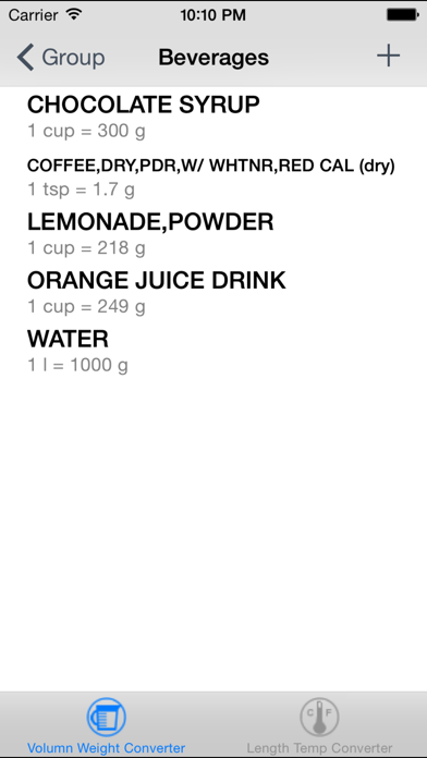 ConverterKit - Kitchen Converter iPhone screenshot