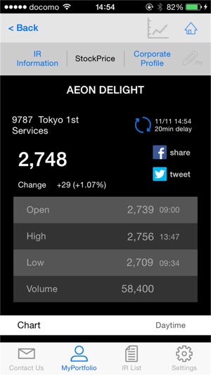 JAPAN IR Street(圖4)-速報App