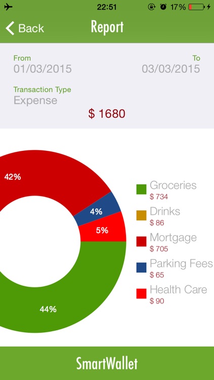 SmartWallet App