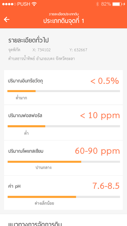 #3. กดดูรู้ดิน (iOS) By: Chalit Chathirat