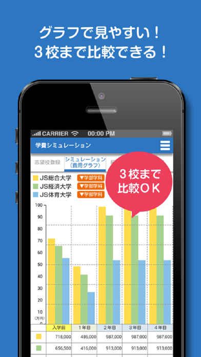 Screenshot #1 pour JS88学費シミュレーション・大学短大の進学費用を自動計算