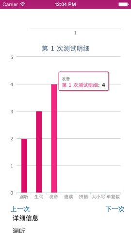 雅思王听力真题语料库のおすすめ画像5