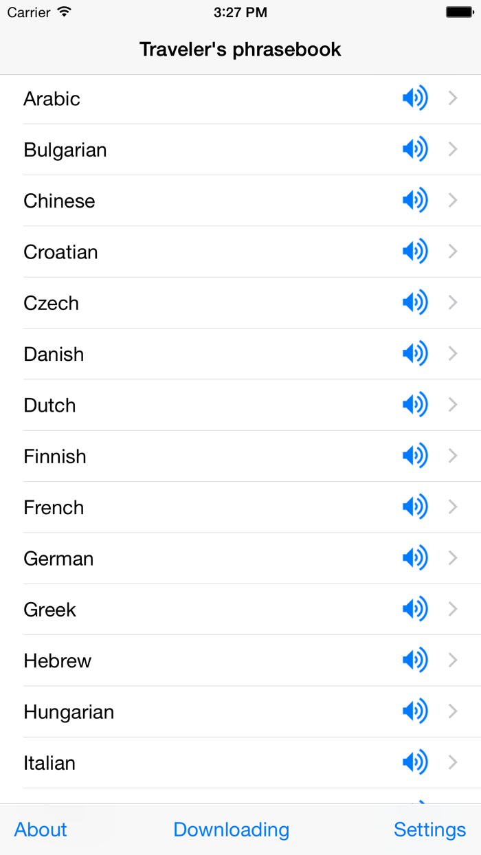 Travelers phrasebook