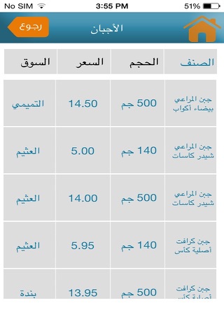 JUBAIL GROCERY PRICE INDICATOR screenshot 3