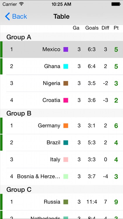 Tournament Soccer Pro screenshot-3