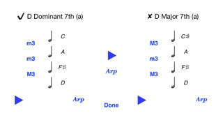 Chordelia Seventh Heaven - improve your music theory and develop your technique with dominant, diminished and more 7th chords - for smooth latin, jazz and gypsy sounds screenshot