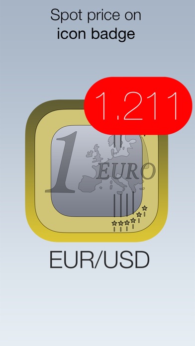 Forex euro dollar live