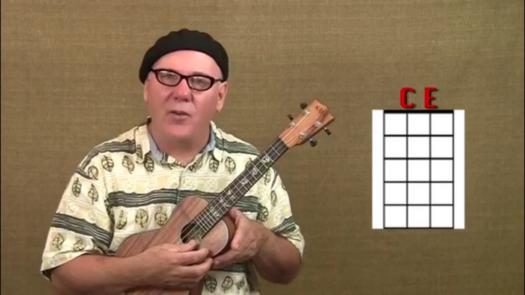 Play The Ukulele