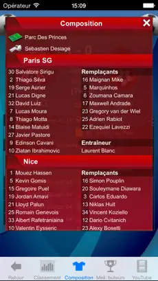 Captura de Pantalla 4 Ligue de Football iphone