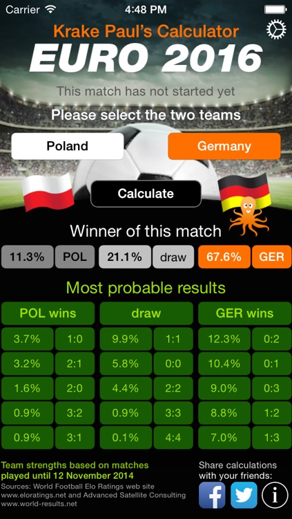 EURO 2016 Qualifiers - Probabilities and Betting Odds screenshot-0