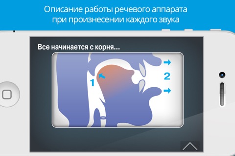 SoundSmart - Фонетика Американского языка screenshot 2