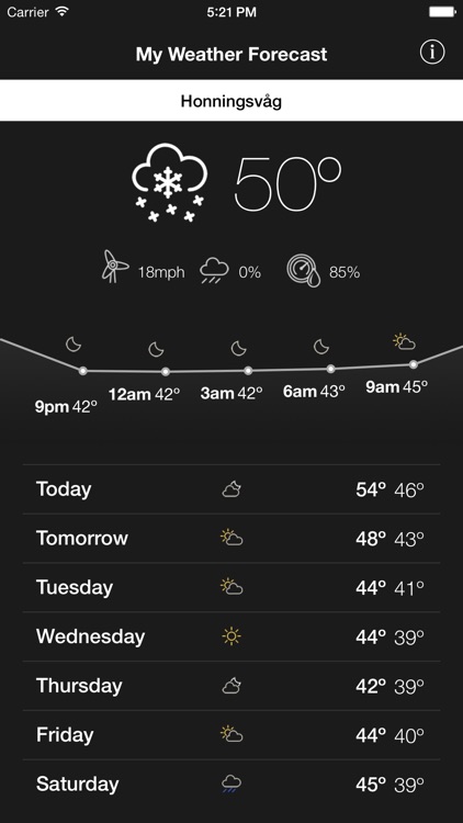 My Weather Forecasts - Conditions, Wind Speed and Reliable Forecasts!