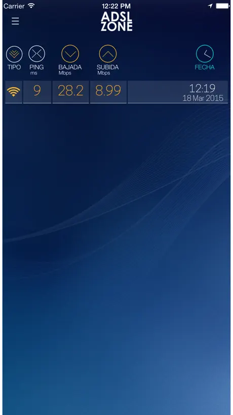 Test de Velocidad