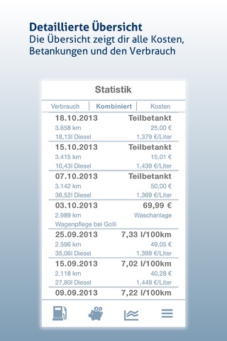 Tankwacht.de screenshot 3