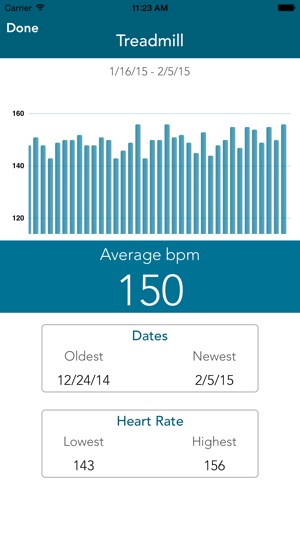 TapRate - Automatic Heart Rate Monitor with Camera and Manua(圖4)-速報App