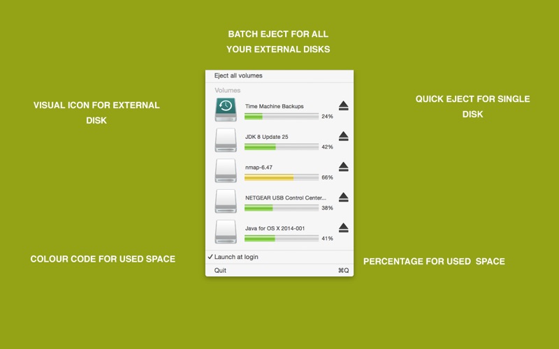 Screenshot #2 pour Eject Disk