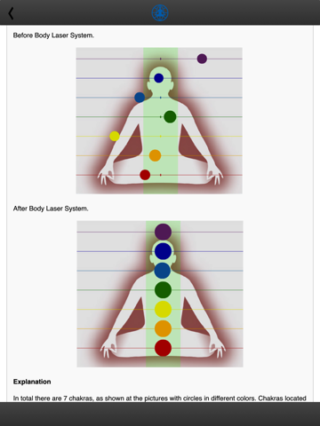 Screenshot #5 pour HealYourself Body Laser System