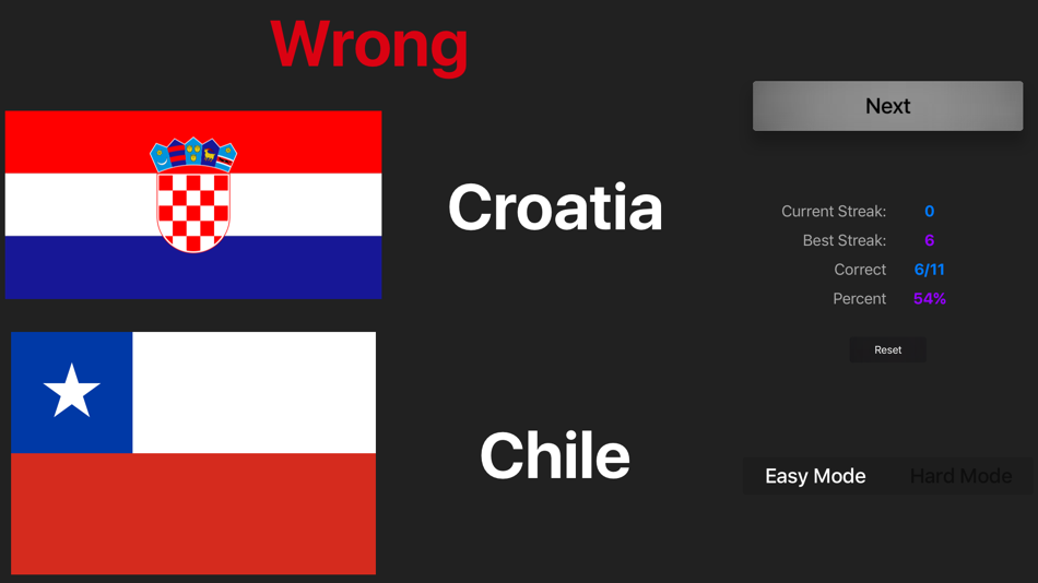 #4. Flipping Flags (iOS) Podle: MmpApps Corp.