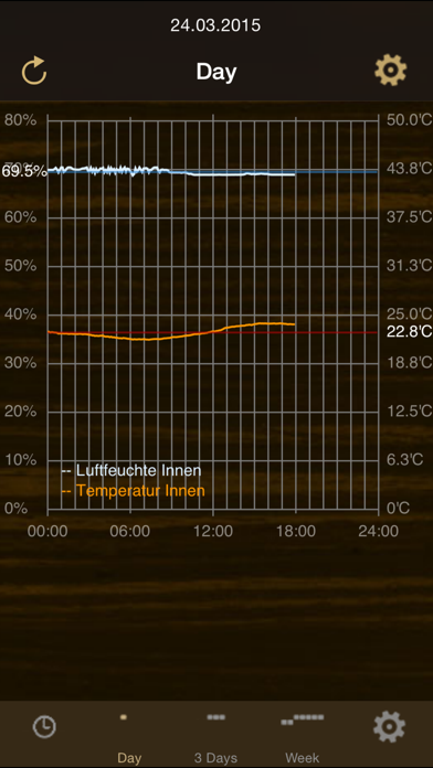 Screenshot #3 pour iHumidor